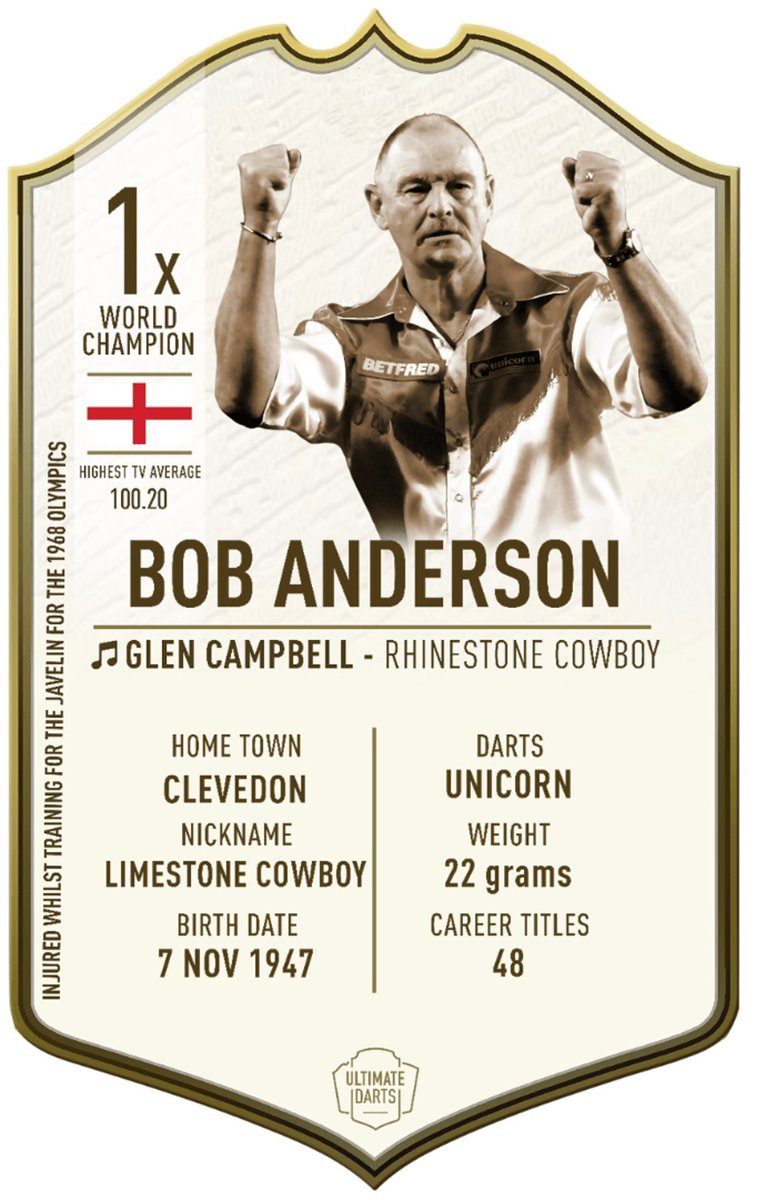 Ultimate Card Immortals Bob Anderson Dart Karte 37 x 25 cm Fanshop