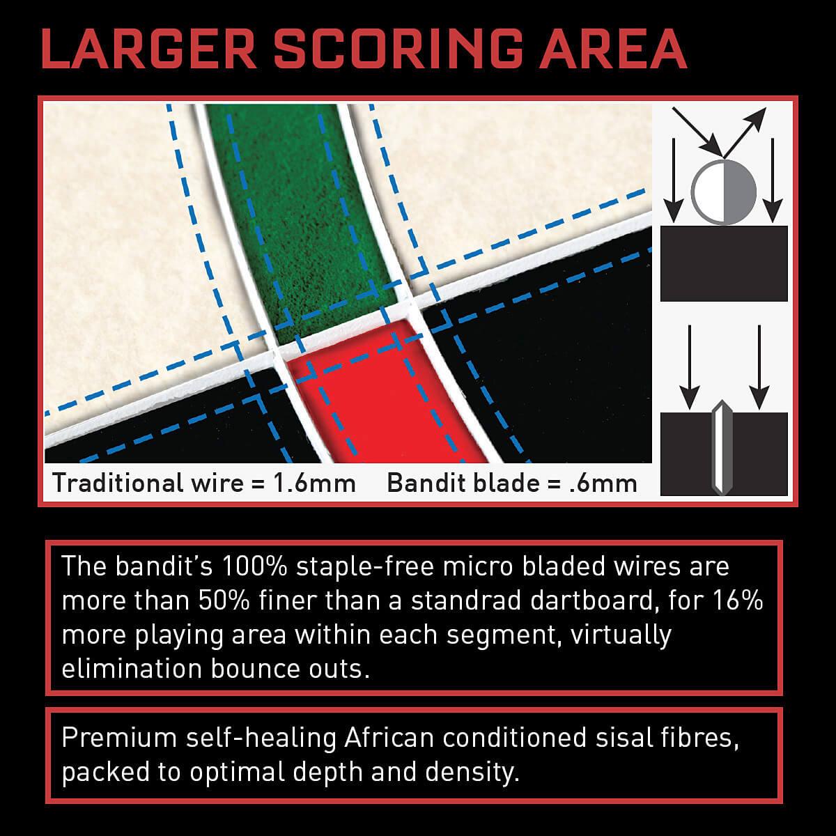 Shot-Bandit-Dartboard-Spinne Bild 4