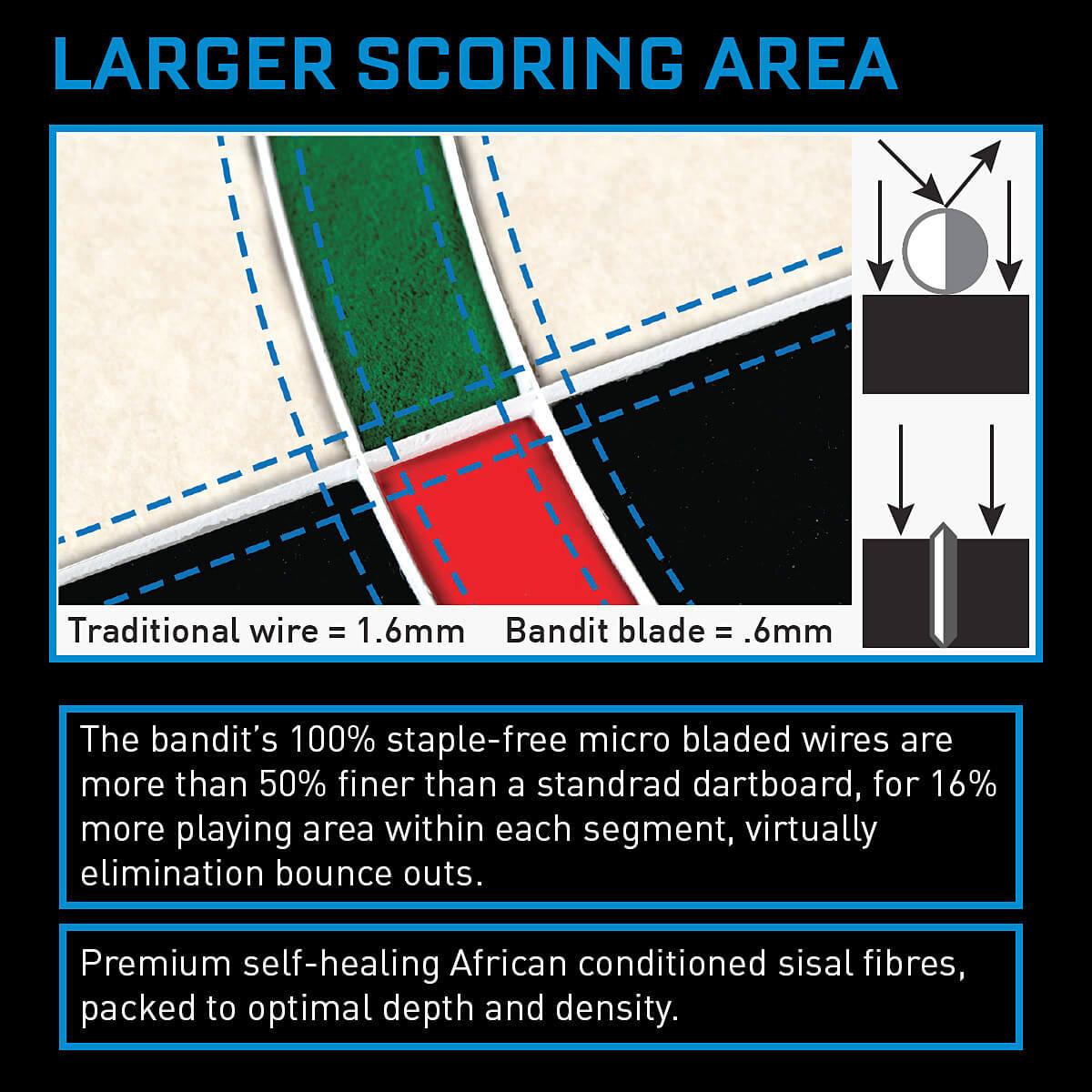 Shot-Bandit-Duro-Dartboard-Spinne Bild 7