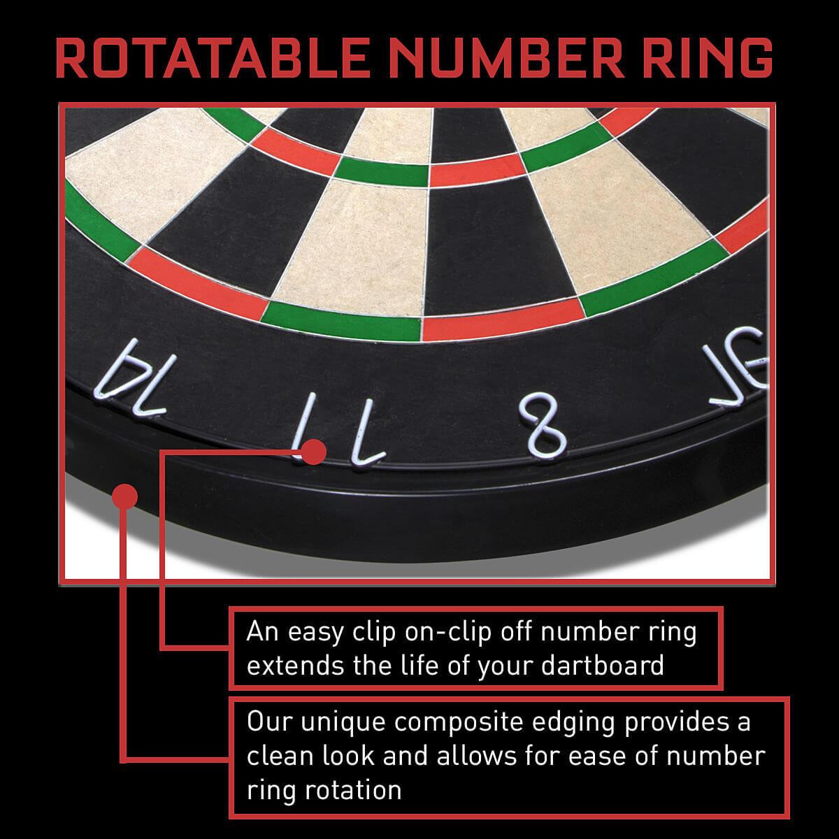 Shot-Bandit-Dartboard-Zahlenring Bild 5