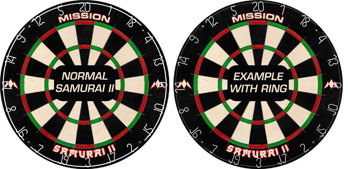 Dartfieber Board Zahlenring Schwarzer Ring/ Weiße Zahlen Zubehör Dartscheibe Dartfieber Board Zahlenring Schwarzer Ring/ Weiße Zahlen Zubehör Dartscheibe
