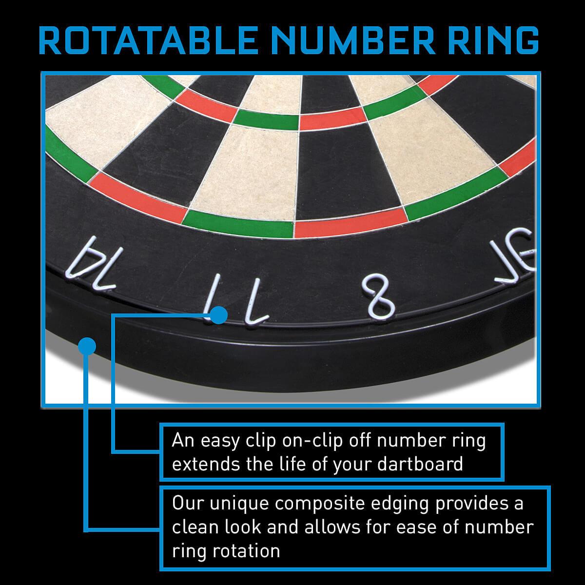 Shot-Bandit-Duro-Dartboard-Zahlenring Bild 6