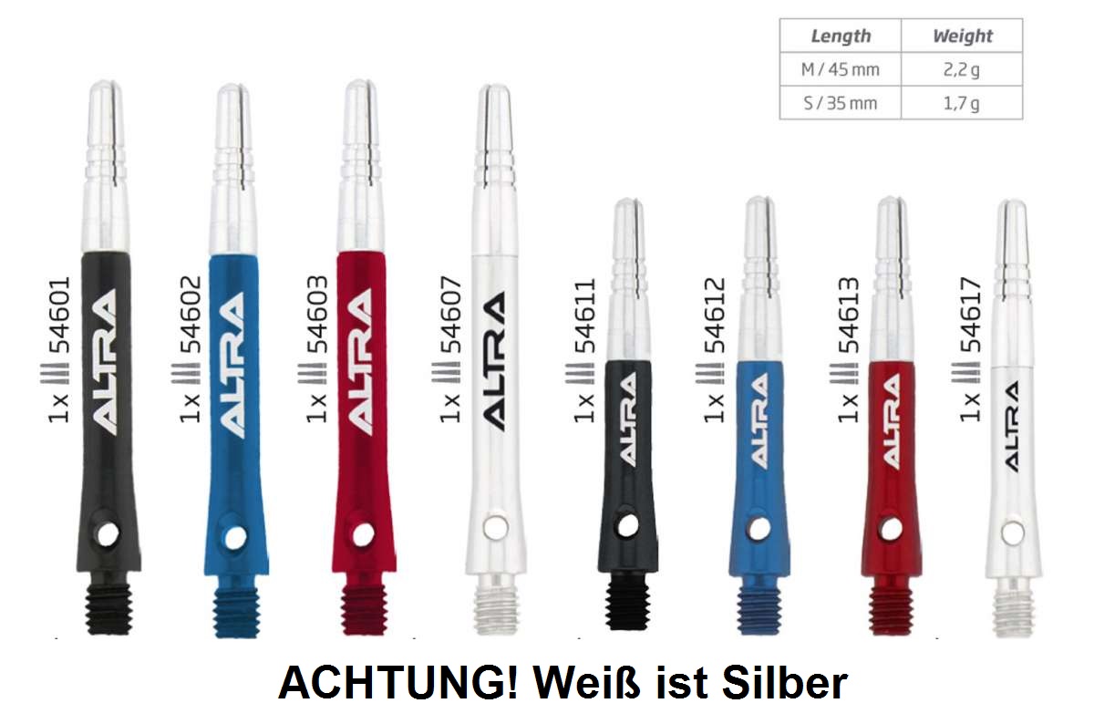 altraU9SBMW9sSwHdY Bild 1