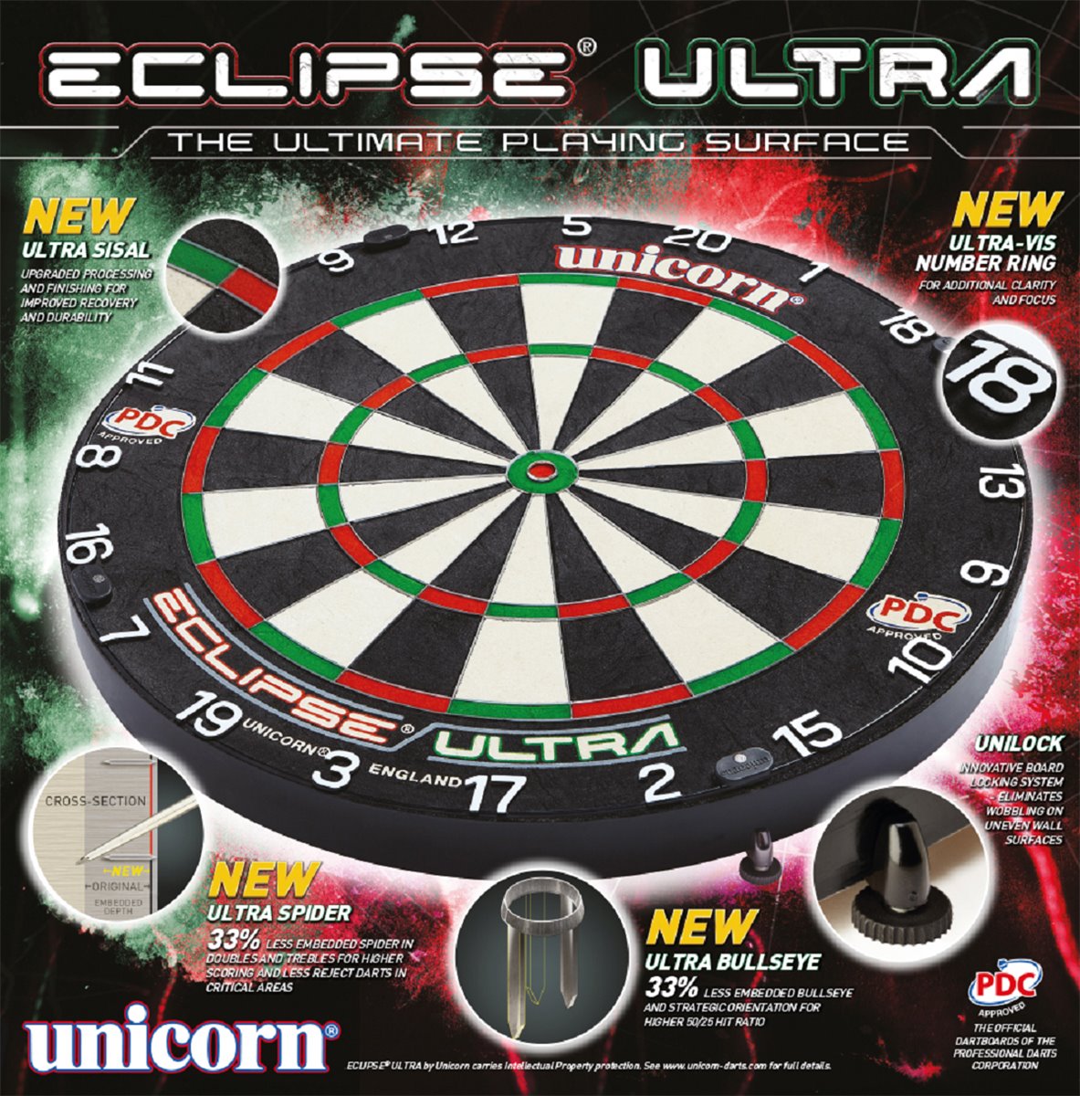 Unicorn Eclipse Ultra Official PDC Bristle Dart Board Scheibe Bristle Board Unicorn Eclipse Ultra Official PDC Bristle Dart Board Scheibe Bristle Board