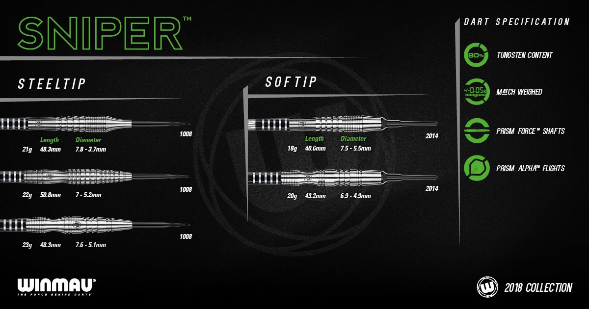 Winmau "Sniper" 18  Gramm Softdarts Modell 2018 Softdarts