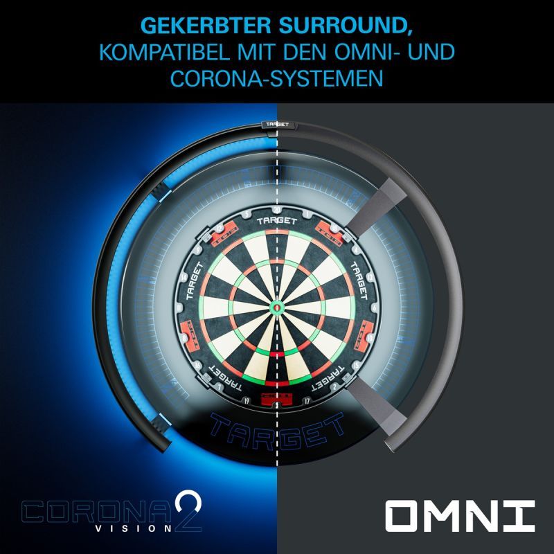 Target Surround Corona Vision Notched Catchring Auffangring