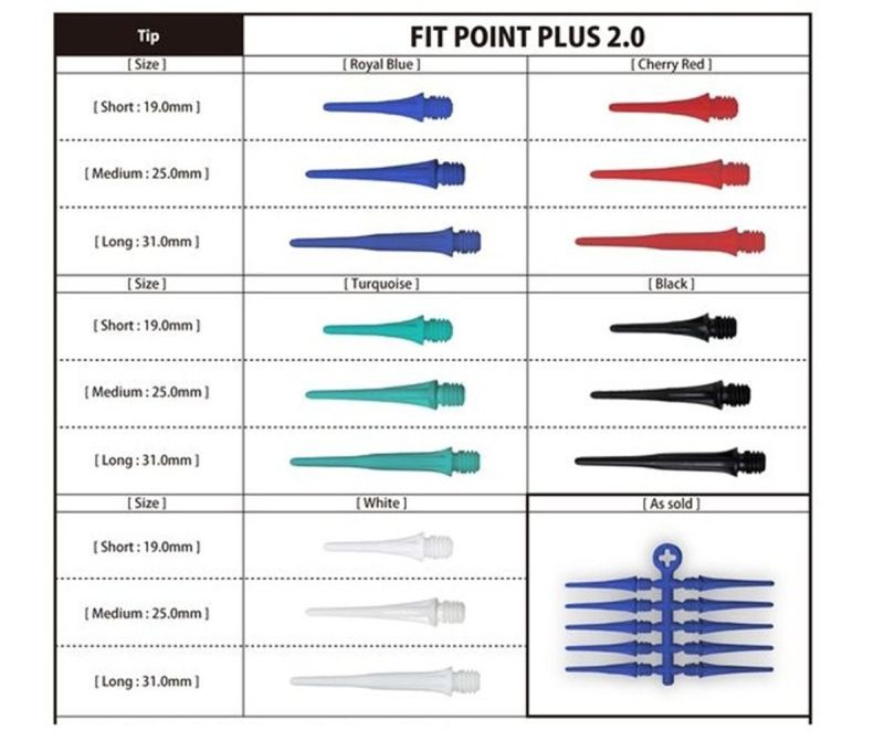 CosmoDarts Fit Point PLUS 2.0 Pointes Soft Dart 60 pièces 2BA 19/25/31 mm Tips Kunststoffspitzen