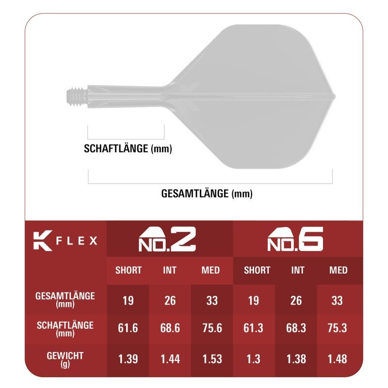 Target Japan Limited Blue K-Flex Shaft/Flight System Standard No2 Shafts