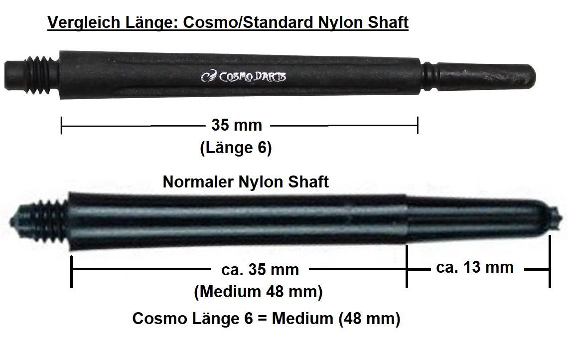 Cosmo Darts Fit Shaft Carbon Spinning Schwarz Shafts