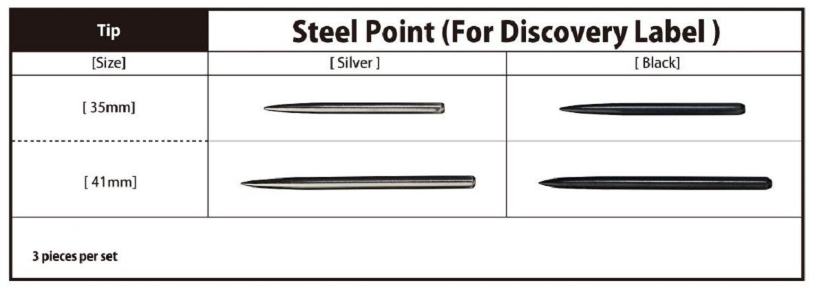 Cosmodarts Tips for Cosmo Discovery Label Steeldarts Wechselspitzen