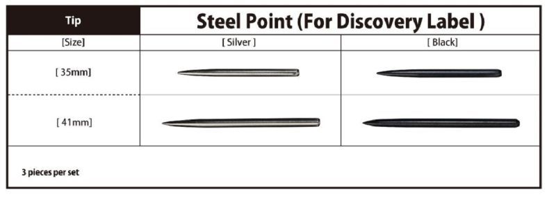 Cosmodarts Tips for Cosmo Discovery Label Steeldarts Wechselspitzen