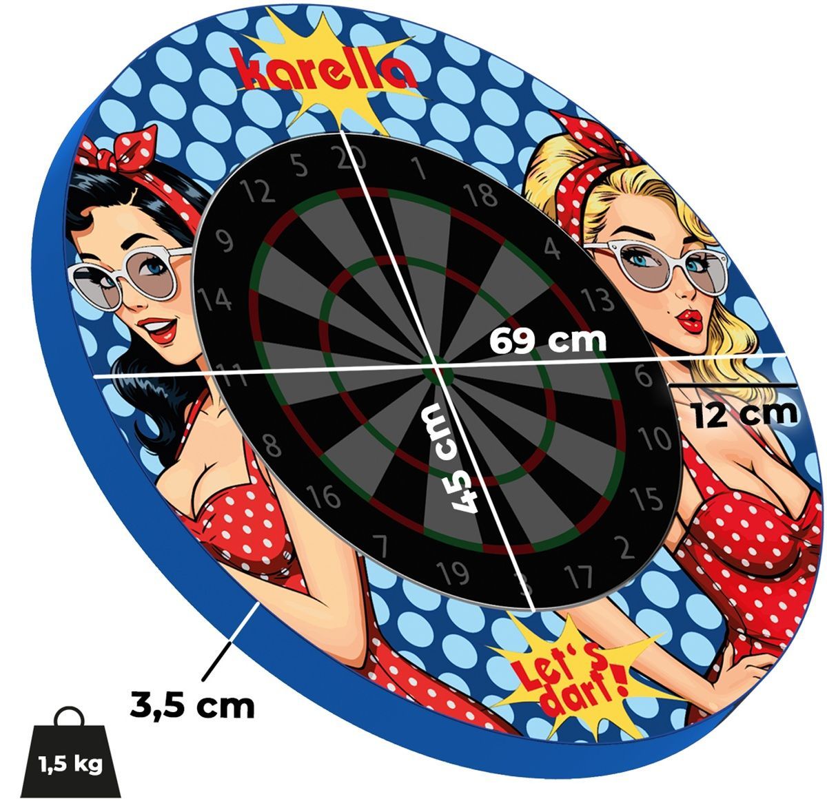 Karella PlayGirl Catchring Surround für Steeldartboards Wandschutz