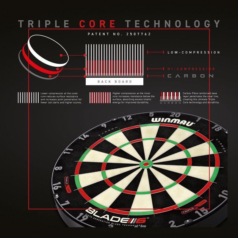 Winmau Plasma Black + Surround + Board + Darts Boardzubehör