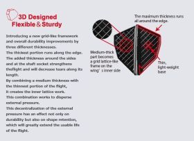 Cosmo Darts Fit Flights Pro S D V Serie Flights