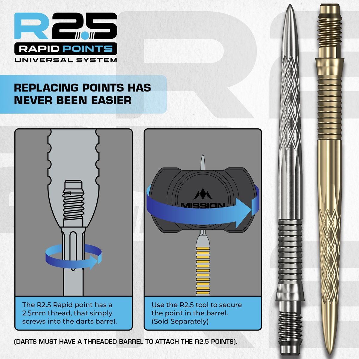 Mission R2.5 Rapid Point Tool – Strumento per la sostituzione delle punte Werkzeug