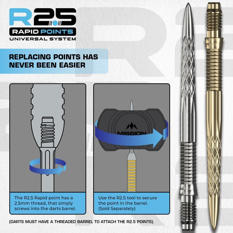 Mission R2.5 Rapid Point Tool – Strumento per la sostituzione delle punte Werkzeug