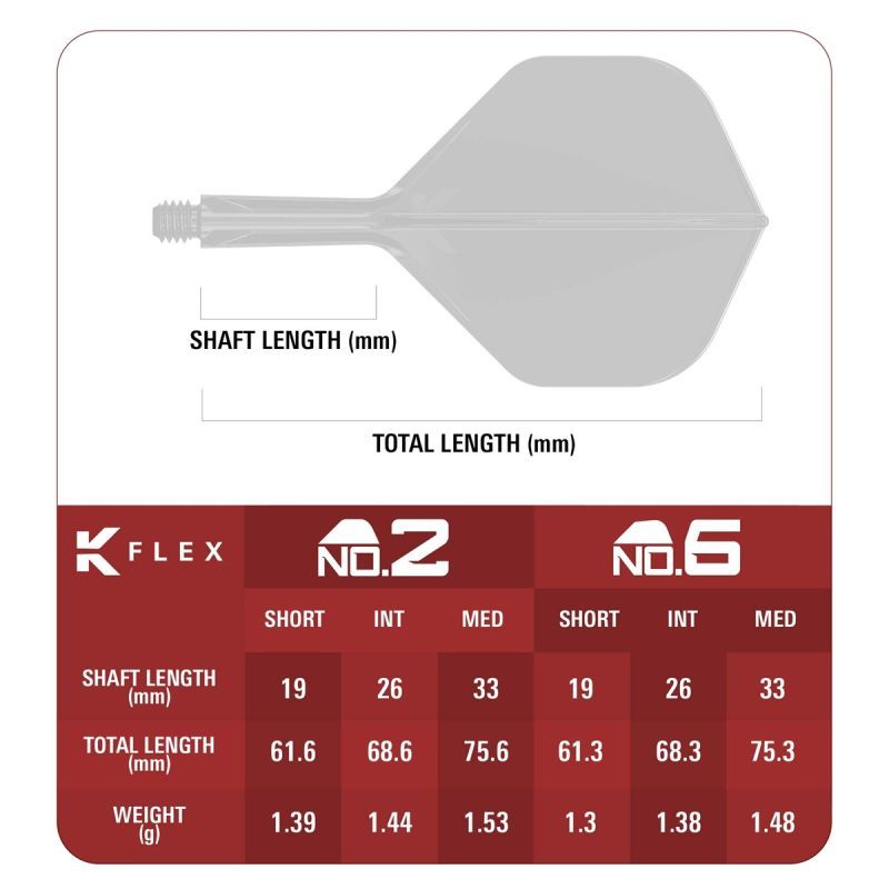 Target Japan Exclusive Aqua K-Flex Shaft/Flight System Shape No6 Shafts