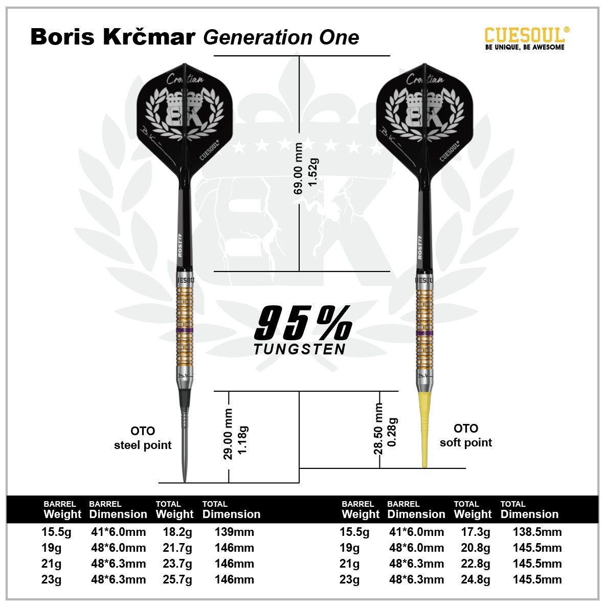 Cuesoul Boris Krcmar G1 95% Le mie freccette elettroniche Soft Tip + Conversion Points No.5 15,5/19/21/23 Grammi Softdarts
