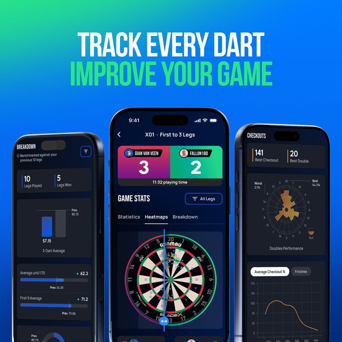 Winmau Autodarts Lens Bundle Stativ und 1-Jahres-Abonnement Zubehör für Autodarts