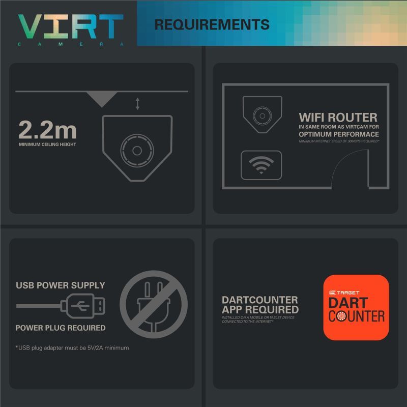 Target MOD Virt Camera System Boardzubehör