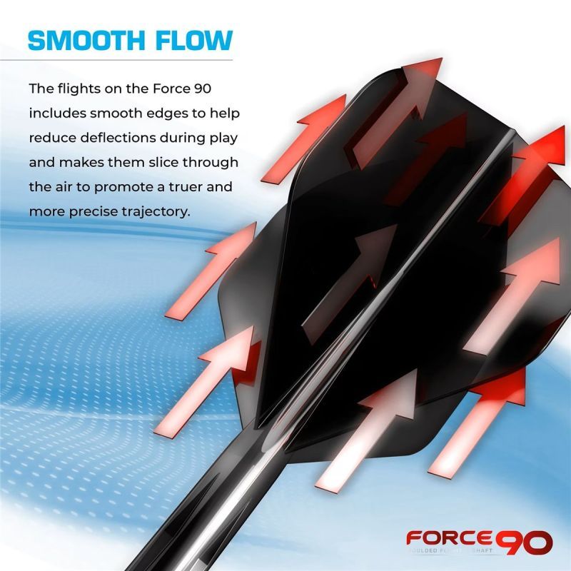 Mission Force 90 Shaft/Flight System Shape Shafts
