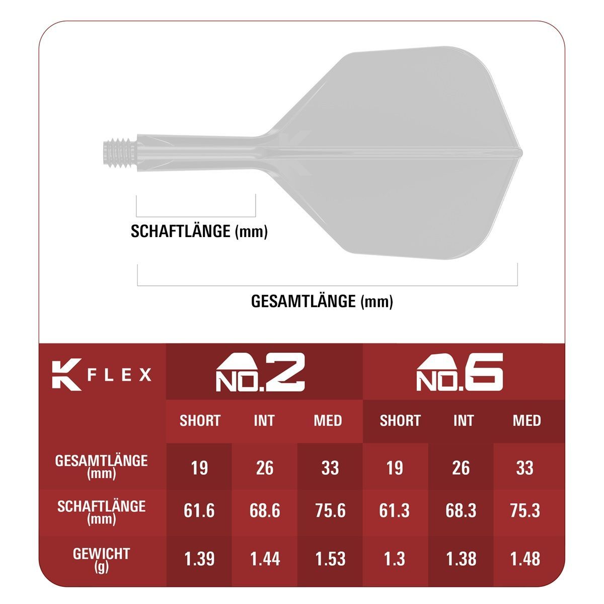 Target Japan Limited Blue K-Flex Shaft/Flight System Shape No6 Shafts