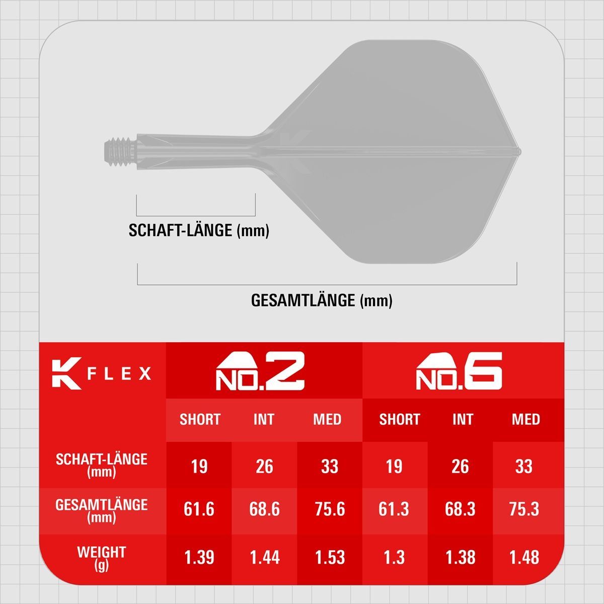 Target K-Flex Bolide Shaft/Flight System Standart No2 Shafts