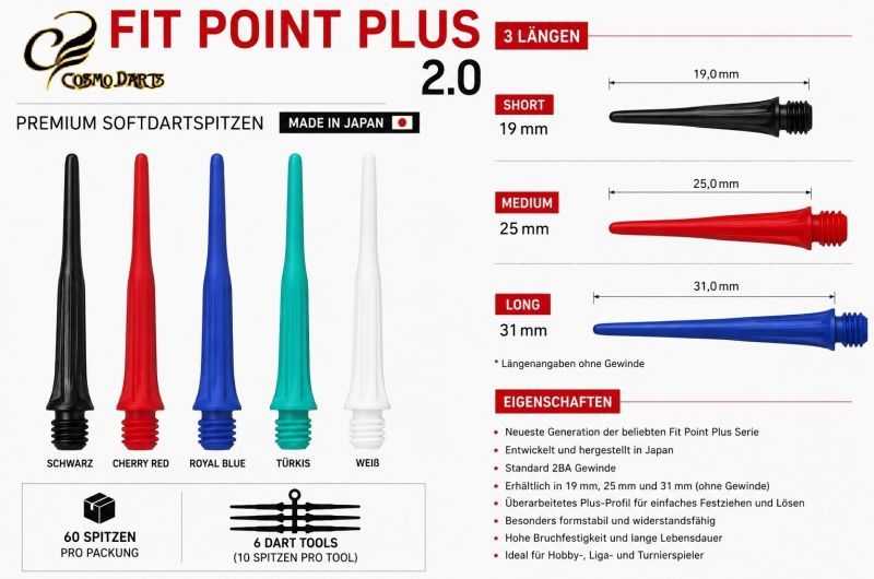 Cosmo Fit Point Plus 2.0