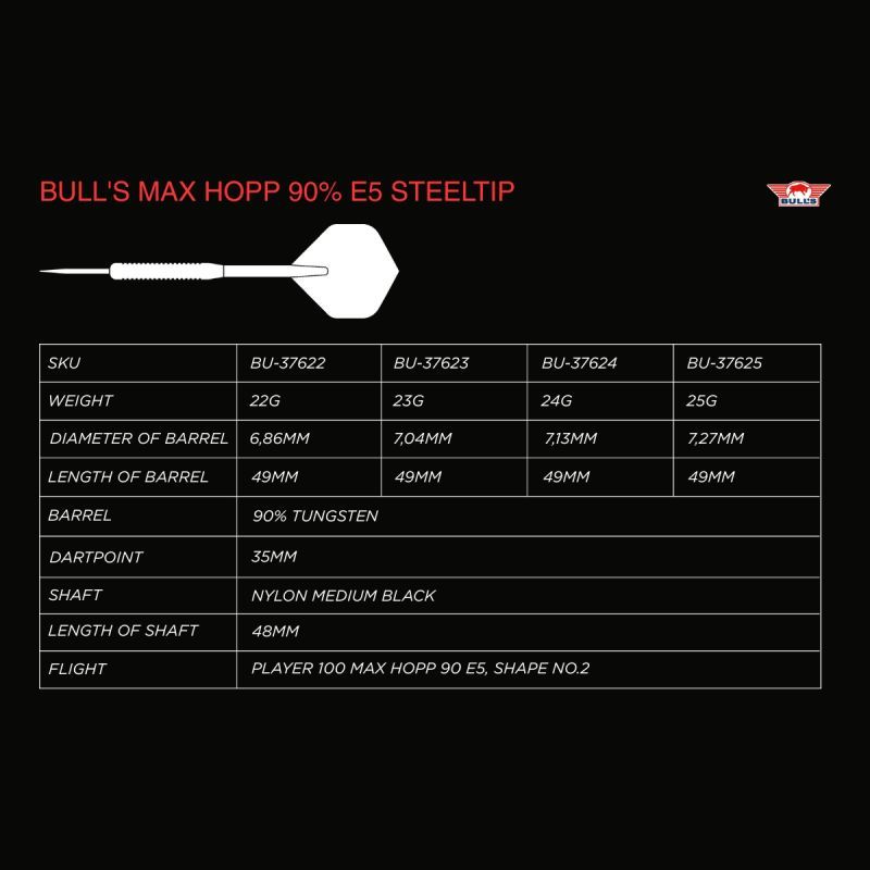 Bull´s Max Hopp E5 90% Steeldarts 22/23/24/25 Gramm Steeldarts