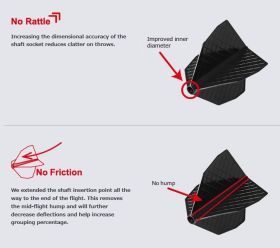 Cosmo Darts Fit Flights Pro S D V Serie Flights
