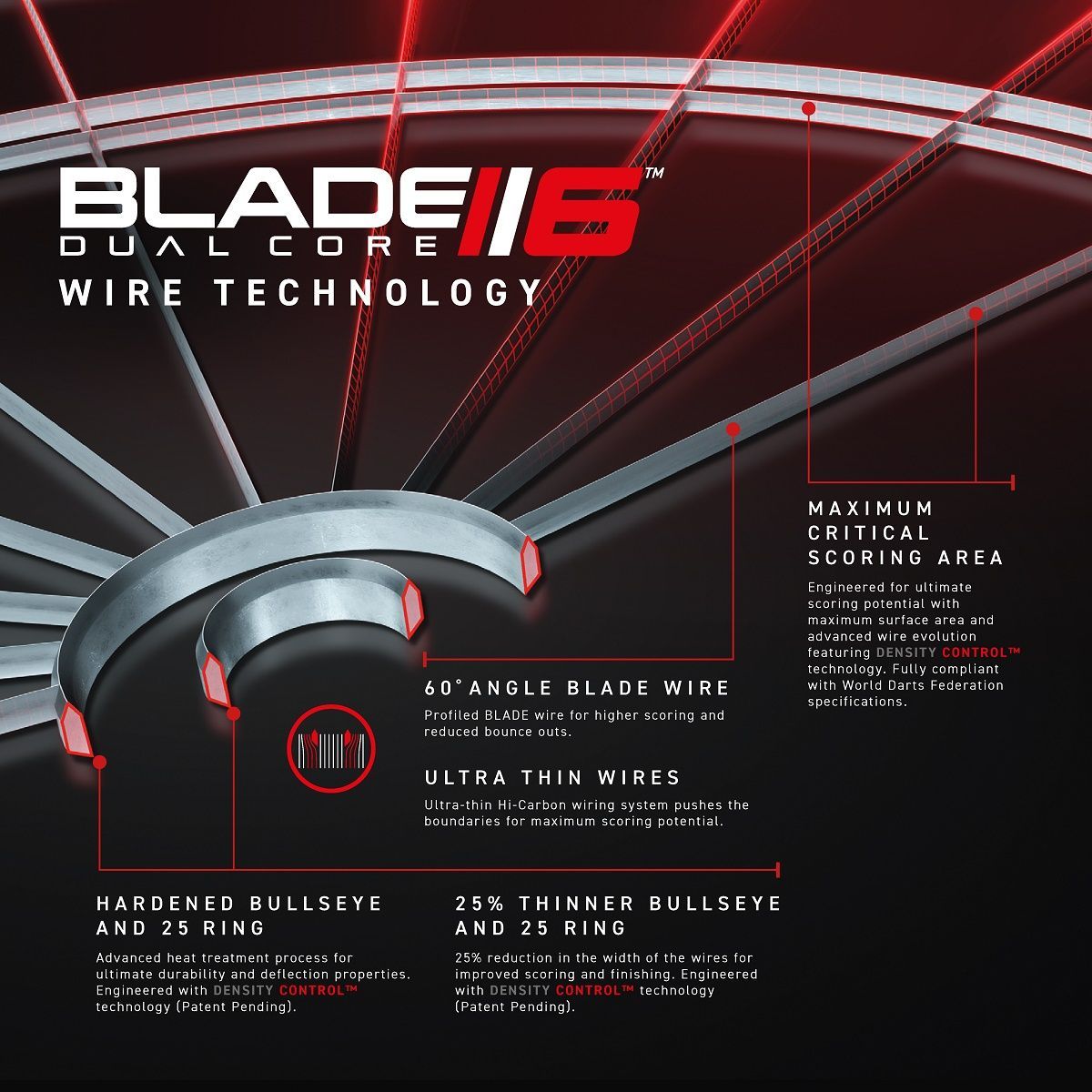 WINMAU Dartboard Blade 6 Dual Core Bristle Board