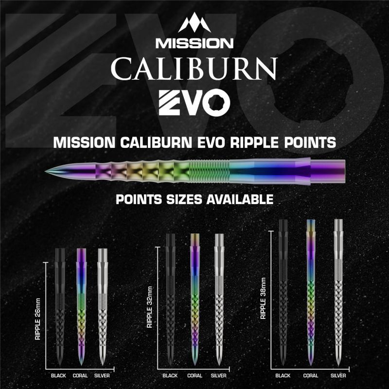 Caliburn EVO Points Ripple Schwarz 26/32/38 mm Wechselspitzen
