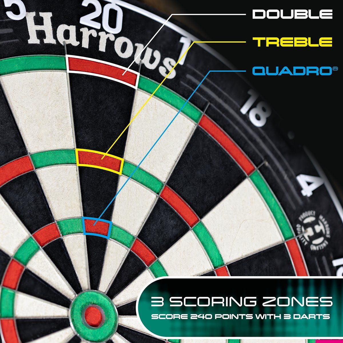 HARROWS Quadro 240 Dartboard Bristle Dart Board Steel Bristle Boards