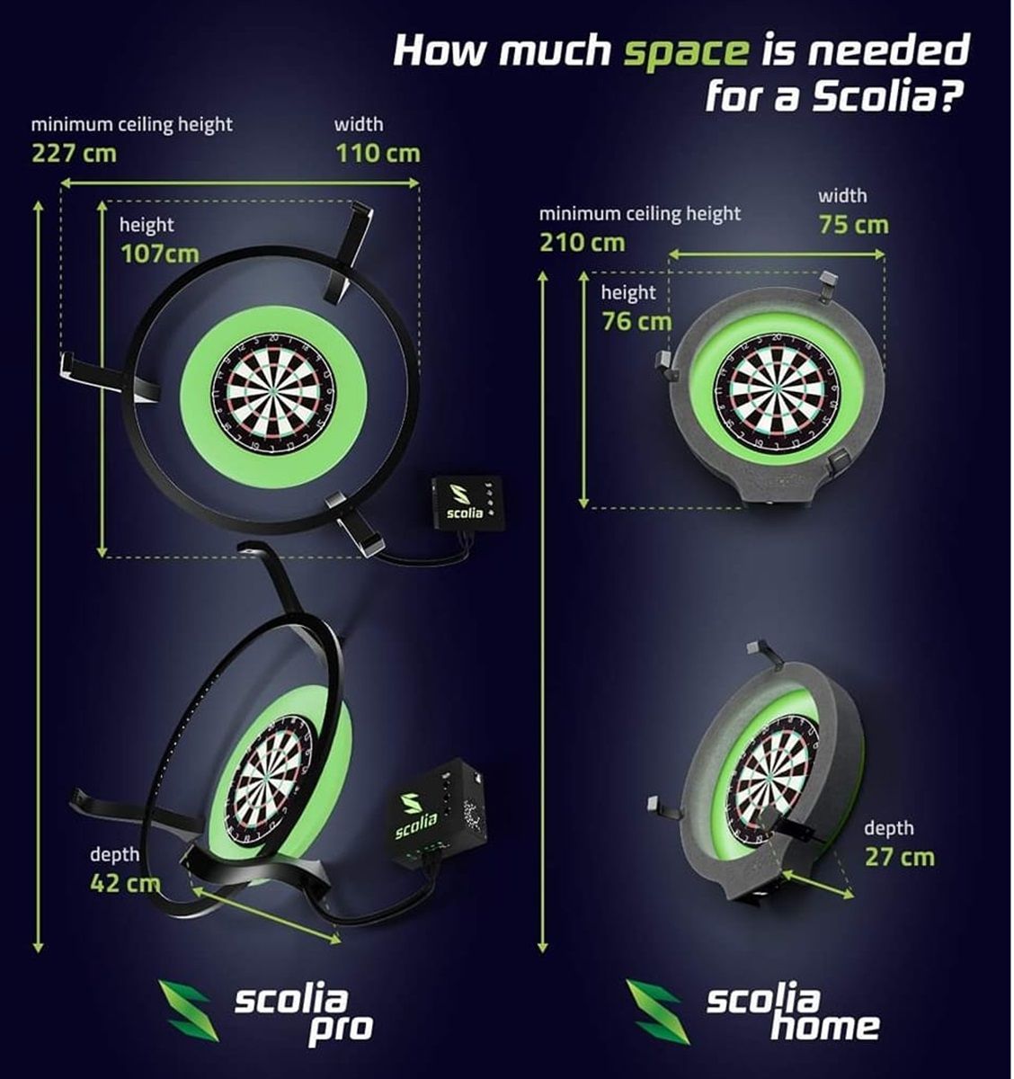 Scolia Pro Electronic Score System - Steeldart Punkte-Zählsystem Zählsystem