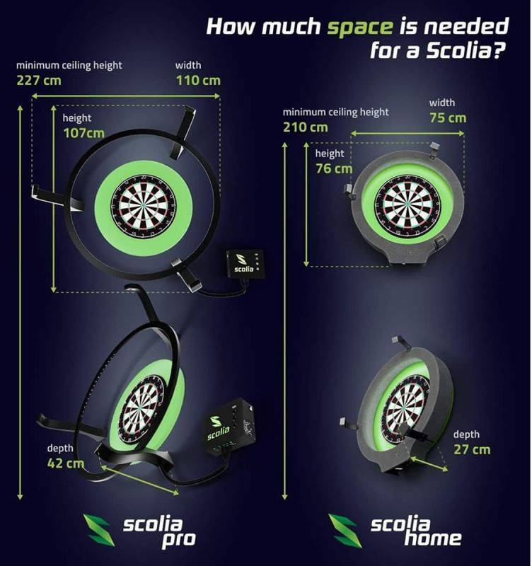 Scolia Pro Electronic Score System - Steeldart Punkte-Zählsystem Zählsystem