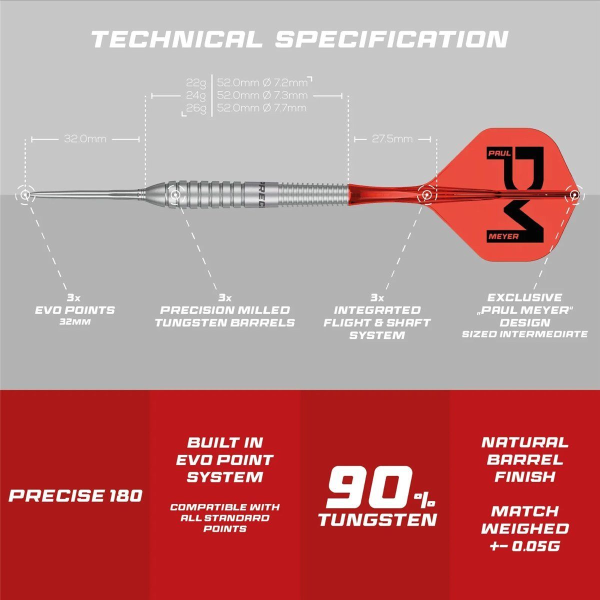 Precise180 Paul Meyer 90% Tungsten Steeldarts mit EVO & SUP System 22/24/26 Gramm Steeldarts