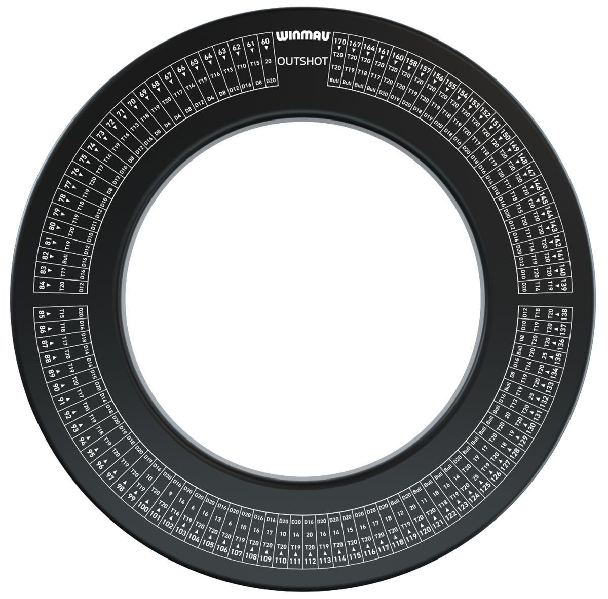 Winmau Outshot Surround pour cible / Anneau de protection Auffangring
